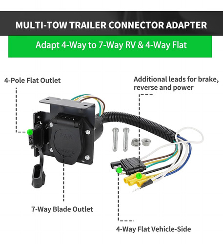 Adaptador De Remolque Múltiple De 4 Vías Plano A Hoja De 7 V