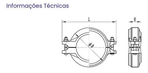 Acoplamento Flexível Ranhurado 2.1/2 76mmsegurimax