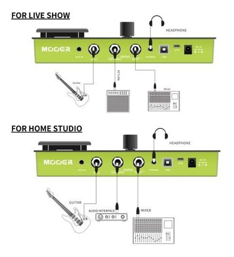 Pedal Multiefectos Para Modelar Amplificador De Guitarra Elé