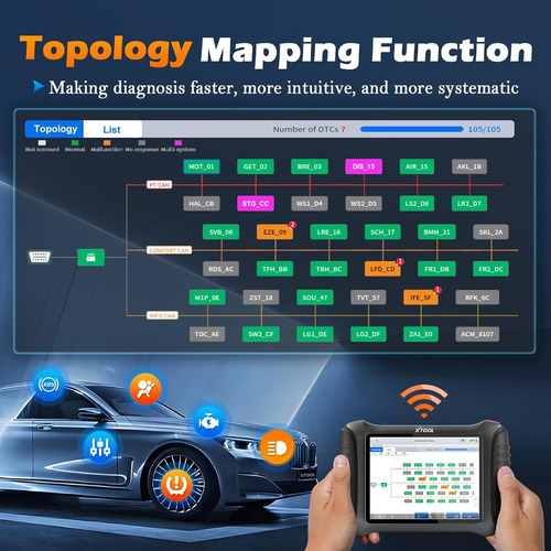 Escaner Automotriz Xtool Ip900s Topologia +38 Servicios Can