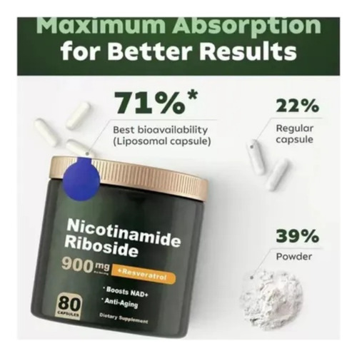 Ribosido Nicotin Capsules Acido Nicotinico Capsulas X2