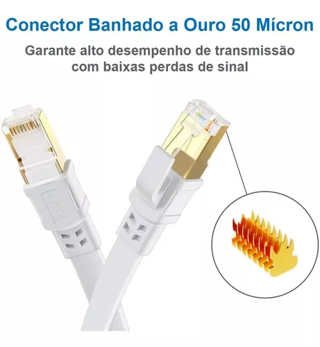 Cabo Ethernet Patch - Cobre Puro Universal Não Blindado