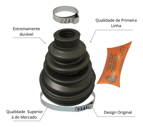 Kit Coifa Lado Cambio Fiesta, Ka, Courrier, Ecosport, Focus