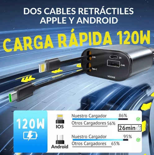 Cargador Celular Auto Nivhus Carga Rapida 4 En 1 Usb-c 120w