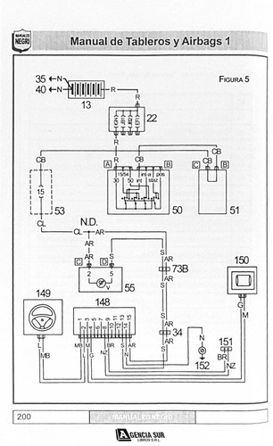 Manual De Tableros Y Airbags, Motores Nafta Y Diesel 1