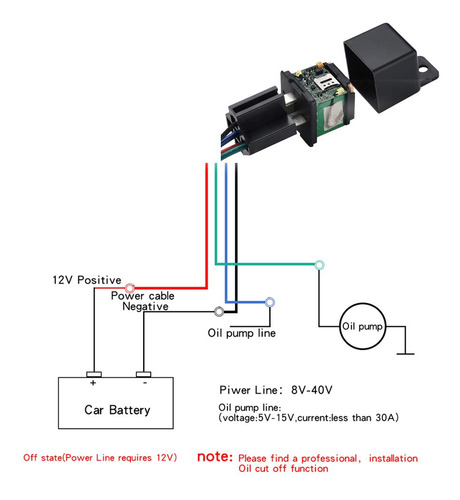 Sinotrack St-907l - Rastreador Gps De Vehiculo 4g, Rele De C