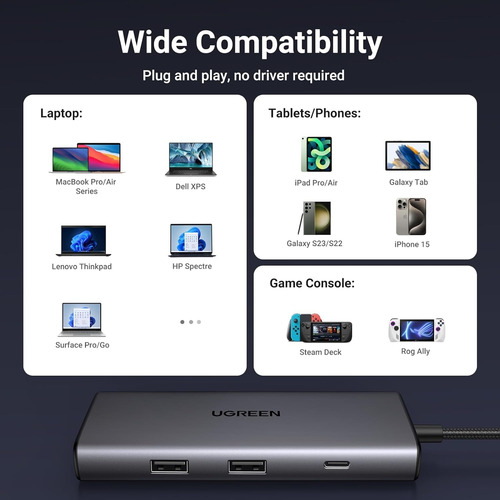Docking Revodok 7 En 1 Ugreen Tf Hdmi Usb Y C 3.2 Carga 100w