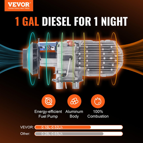 Diesel Air Heater Vevor 5kw 12v W/ Remote Control & Lcd