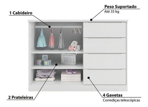 Cômoda Infantil Pérola Com 4 Gavetas - Branco
