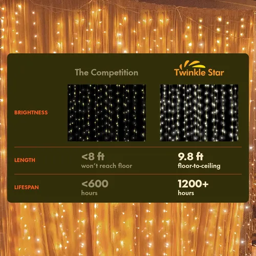 Luces De Cuerda De Cortina Led De Twinkle Star 300, 8 Modos