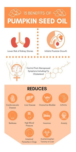 Pumpkin Seed Oil 1000mg Aceite Semilla Calabaza 200 Softgels