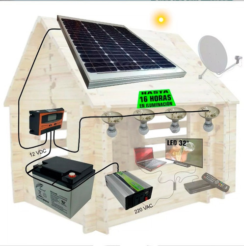 Sistema Completo+panel Solar50+batería 40ah+regulador+inver