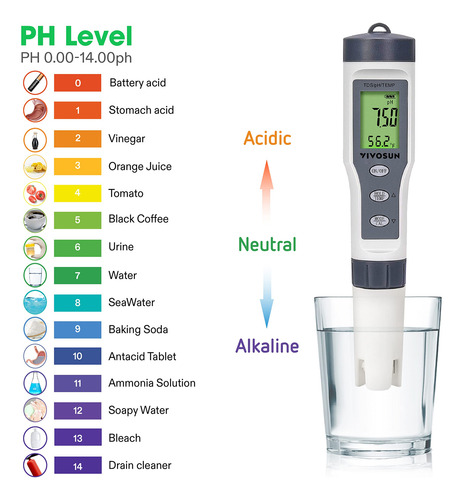 Medidor De Ph 3 En 1 Con Precisión De 0.1 Ph