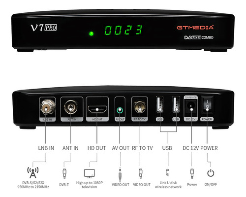 Convertidor Tv Digital Satelital Y Tdt Con Salida Rf Y Hdmi