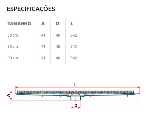 Ralo Linear Grelha Cobertura Cromada 50 Cm Tigre