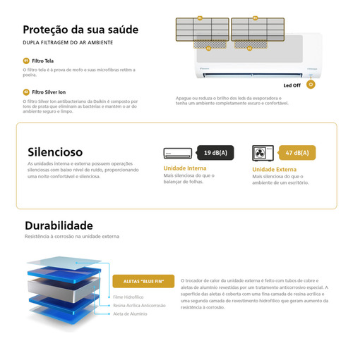 Ar Condicionado Inverter Daikin Icolor 9.000 Hi Wall Grafite Cor Cinza-escuro Voltagem da unidade externa