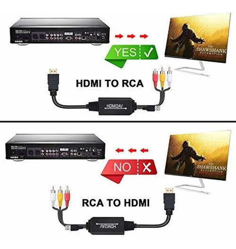 Imagen 4 de 6 de Convertidor De Hdmi A Rca, Cable De Hdmi A Rca, Cable