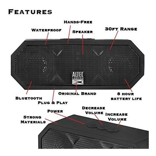 Altec Lansing Imw457 Jacket H2o Altavoz Bluetooth Para Inter