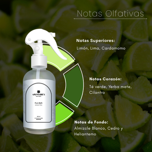 Aromatizante Para Baño Pure Bath Lemon Tree