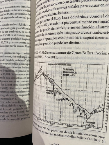 Bolsa Argentina Sistemas De Trading Exitosos Romero Maidana (Usado)