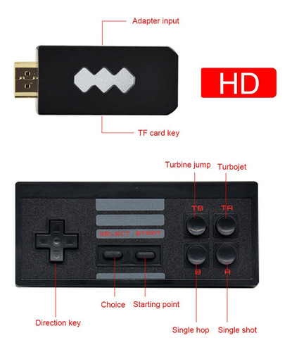 Consola De Videojuegos 4k Hd Integrada En 568 Juegos Clásico