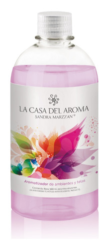 Aromatizador Sandra Marzzan Uva 500ml