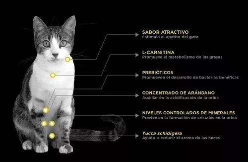 Nupec Felino Urinary Management 1.5 Kg