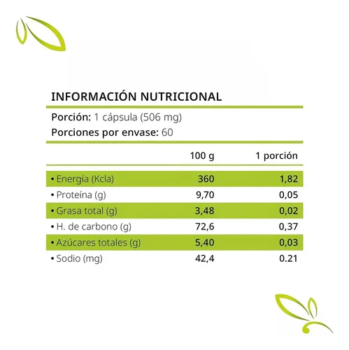 Vinagre Manzana + Té Verde, 2 Frascos, 120 Cápsulas