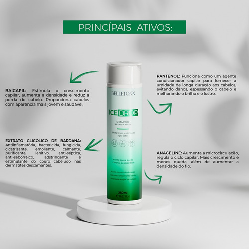 Shampoo Ice Drop Controle Oleosidade S/ Ressecar Limpeza