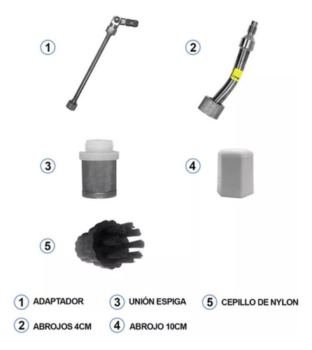 Hidrolavadora De Vapor Aire Acondicionado Wipcool C30s