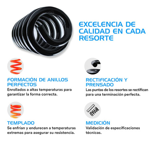Resortes Delanteros Ford Escape 2016 Ag