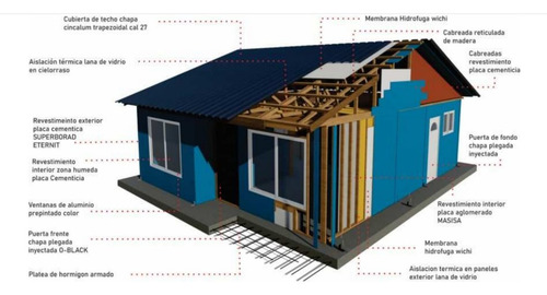 Casa Americana 46,80 Con Galería Y Cochera - Viviendas Roca