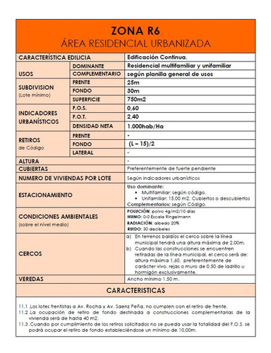 Imagen 6 de 7 de Venta Lote Apto Multifamiliar