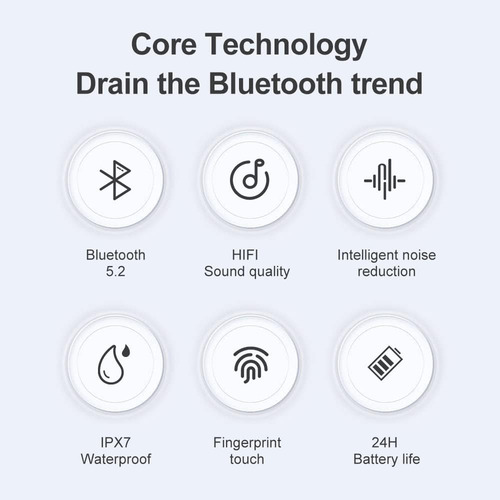 Auriculares Inalámbricos Bluetooth 5.2 Intrauditivos
