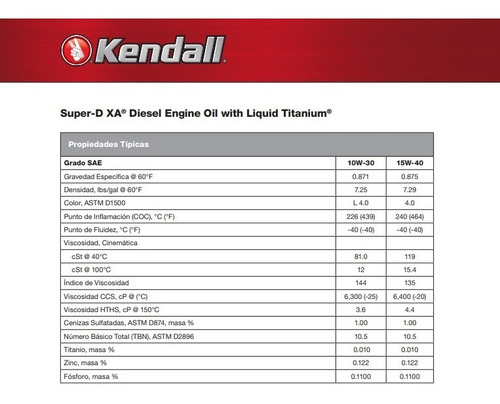 Aceite 15w40 Kendall Super-d Xa Api Ck-4 P/diesel - Cubeta