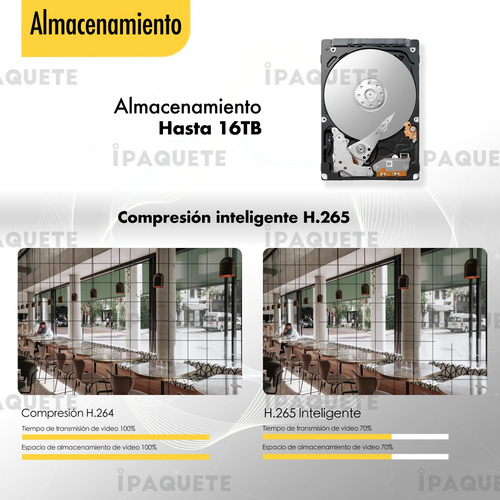 Dvr Xvr Grabadora Seguridad Dahua 16ch + 16ip Vgh Hdmi