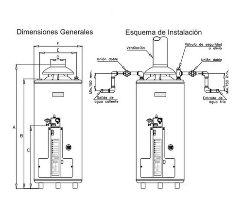 Imagen 3 de 8 de Termotanque Multigas Eskabe Acquapiu Nuevo Modelo A5 800lt/h