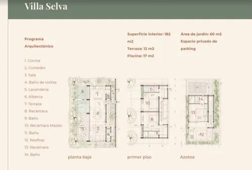 Villa En Pre Venta En Tulum, Región 11