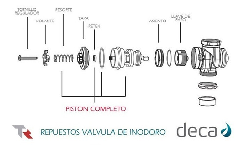 Repuesto Valvula Descarga Inodoro Deca / Piazza / Hydra Aq