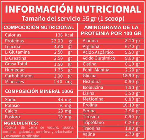 100% Protein Beef - Proteína De Carne De Adlabs 3kg
