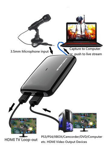 Tarjeta de captura HDMI Ezcap301 Live Gamer Streami para USB 3.0