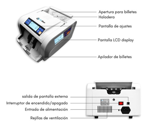 Imagen 3 de 3 de Maquina Contadora Con Detector Billetes 3nstar Bc1005
