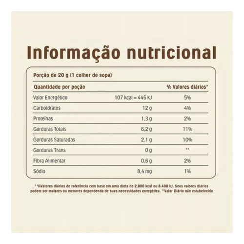 Creme de avelã Nutella 350g 1 unidade ferrero
