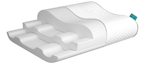 Almohada Viscoelastica Memory Foam Cervical Noobe Ajustable