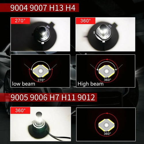 Faros Led Antiniebla Para Mazda 6 2011-2013