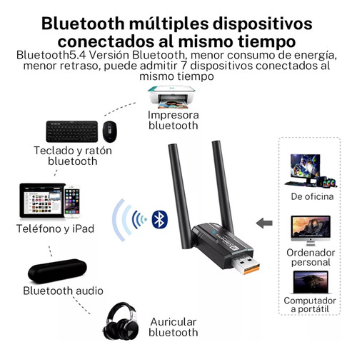 Ax900m Adaptador Usb Wifi 6 Bluetooth 5.4