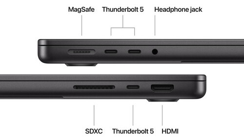 Apple Macbook Pro 14,2 Pulgadas M4 10 Cpu 10 Gpu 16 Gb 512 G