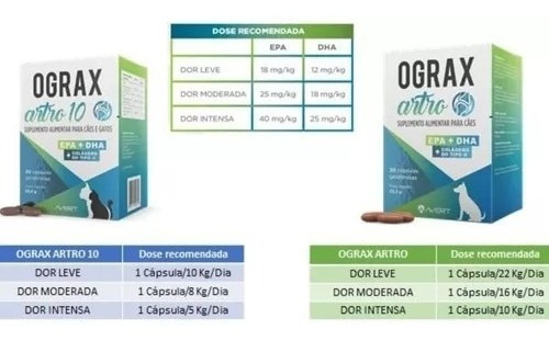 Ograx Artro 10 Colágeno Para Cães/gatos Avert 30 Cápsulas