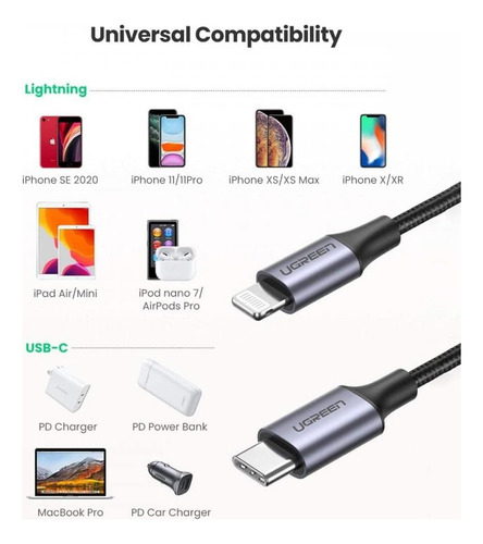 Cable Usb-c A Lightning Ugreen De 1 M Con Carcasa 80564