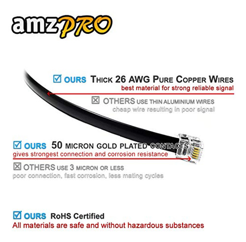 Cable Rj12 6p6c 3ft Negro, Grado Profesional, Usa, Datos Y